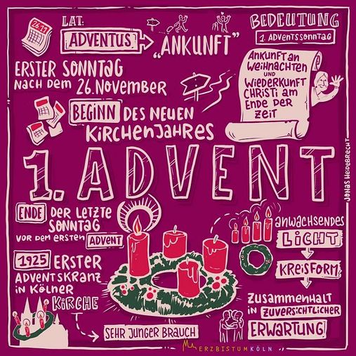 © Erzbistum Köln / Jonas Heidebrecht